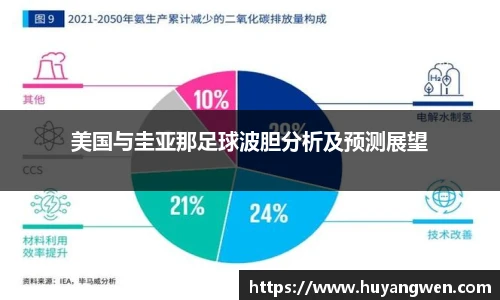 美国与圭亚那足球波胆分析及预测展望